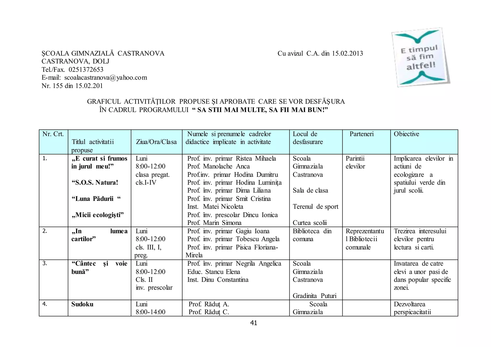 Managementul proiectelor educationale | DOCX