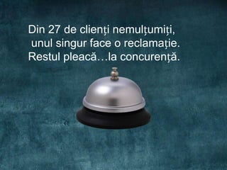 Din 27 de clienți nemulțumiți,
unul singur face o reclamație.
Restul pleacă…la concurență.
 