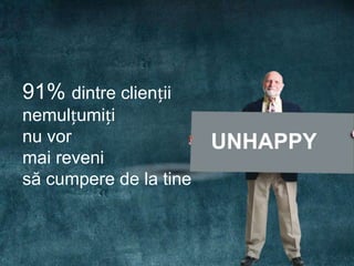 91% dintre clienții
nemulțumiți
nu vor                  UNHAPPY
mai reveni
să cumpere de la tine
 