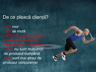 De ce pleacă clienții?
- 1% mor
- 3% se mută
- 68% din cauza modului
în care sunt tratați de
reprezentanții companiei
- 14% nu sunt mulțumiți
 de produsul cumpărat
- 9% sunt mai atrași de
produsul concurenței
 
