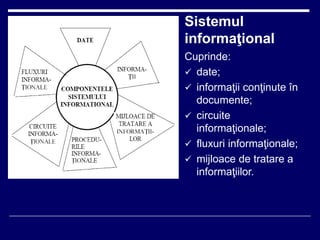 Managementul Riscului MANAGEMENTUL RISCULui 3ydjhvj,b,knblkjnșlk.ppt