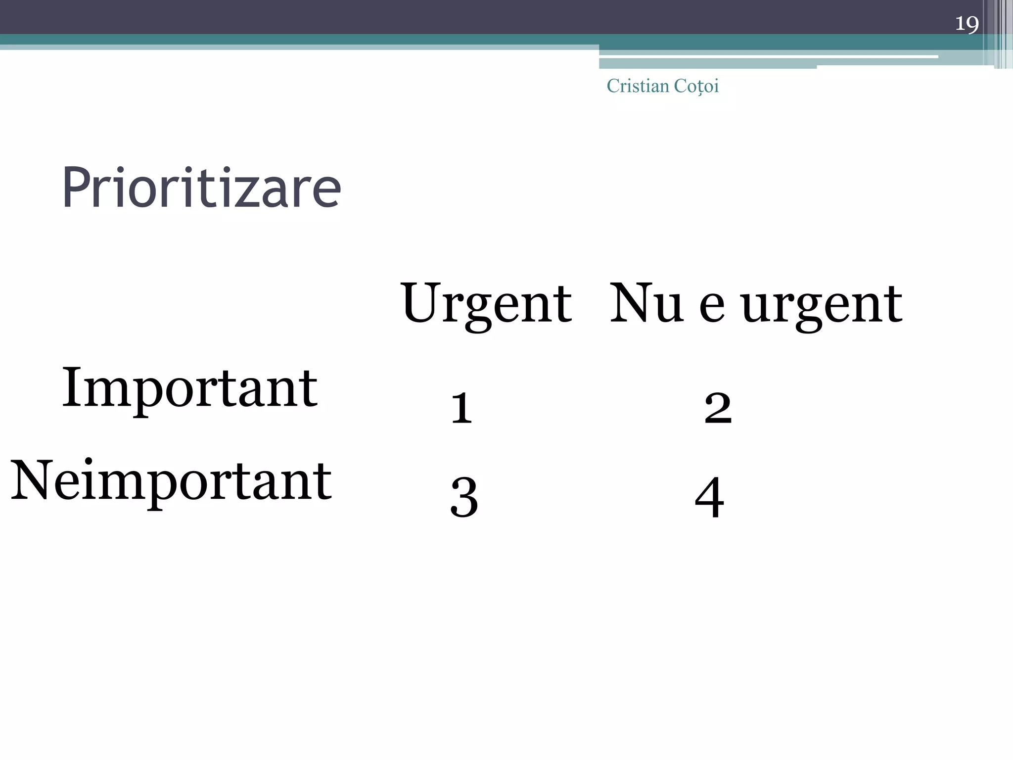 PrioritizareCristian Coțoi19UrgentNu e urgentImportant12Neimportant34