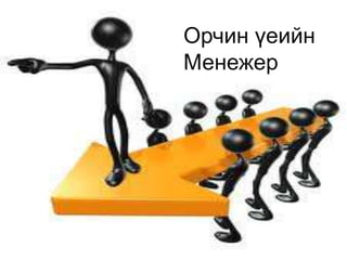 Орчин үеийн Менежер