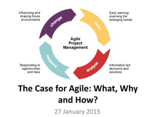 The Case for Agile: What, Why
and How?
27 January 2015
 