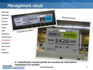 Management Visuel