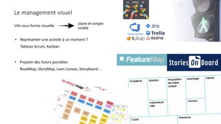 Management visuel - baguette magique pour animer la gestion d'équipe et d'activité ? - Katia BRADTKE - SmartView - Agile Tour Montpellier 2022