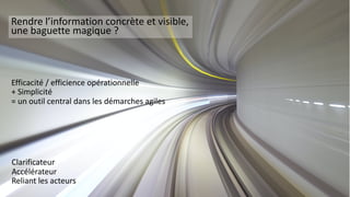 Management visuel - baguette magique pour animer la gestion d'équipe et d'activité ? - Katia BRADTKE - SmartView - Agile Tour Montpellier 2022