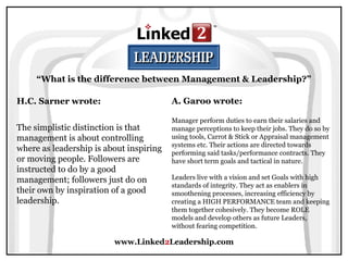 www.Linked2Leadership.com
“What is the difference between Management & Leadership?”
H.C. Sarner wrote:
The simplistic distinction is that
management is about controlling
where as leadership is about inspiring
or moving people. Followers are
instructed to do by a good
management; followers just do on
their own by inspiration of a good
leadership.
A. Garoo wrote:
Manager perform duties to earn their salaries and
manage perceptions to keep their jobs. They do so by
using tools, Carrot & Stick or Appraisal management
systems etc. Their actions are directed towards
performing said tasks/performance contracts. They
have short term goals and tactical in nature.
Leaders live with a vision and set Goals with high
standards of integrity. They act as enablers in
smoothening processes, increasing efficiency by
creating a HIGH PERFORMANCE team and keeping
them together cohesively. They become ROLE
models and develop others as future Leaders,
without fearing competition.
 