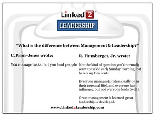 www.Linked2Leadership.com
“What is the difference between Management & Leadership?”
C. Prior-Jones wrote:
You manage tasks, but you lead people
R. Hunsberger, Jr. wrote:
Not the kind of question you'd normally
want to tackle early Sunday morning, but
here's my two cents:
Everyone manages (professionally or in
their personal life), and everyone has
influence, but not everyone leads (well).
Great management is learned, great
leadership is developed.
 