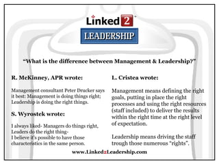 www.Linked2Leadership.com
“What is the difference between Management & Leadership?”
R. McKinney, APR wrote:
Management consultant Peter Drucker says
it best: Management is doing things right;
Leadership is doing the right things.
L. Cristea wrote:
Management means defining the right
goals, putting in place the right
processes and using the right resources
(staff included) to deliver the results
within the right time at the right level
of expectation.
Leadership means driving the staff
trough those numerous “rights”.
S. Wyrostek wrote:
I always liked- Managers do things right,
Leaders do the right thing-
I believe it's possible to have those
characteristics in the same person.
 