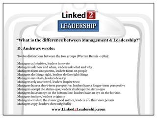 www.Linked2Leadership.com
“What is the difference between Management & Leadership?”
D. Andrews wrote:
Twelve distinctions between the two groups (Warren Bennis -1989):
Managers administer, leaders innovate
Managers ask how and when, leaders ask what and why
Managers focus on systems, leaders focus on people
Managers do things right, leaders do the right things
Managers maintain, leaders develop
Managers rely on control, leaders inspire trust
Managers have a short-term perspective, leaders have a longer-term perspective
Managers accept the status-quo, leaders challenge the status-quo
Managers have an eye on the bottom line, leaders have an eye on the horizon
Managers imitate, leaders originate
Managers emulate the classic good soldier, leaders are their own person
Managers copy, leaders show originality
 