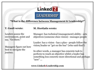 www.Linked2Leadership.com
“What is the difference between Management & Leadership?”
T. Gault wrote:
Leaders assess the
environment, point and
say, "Go there."
Managers figure out how
best to navigate the
journey.
M. Hortiatis wrote:
Manager: has technical (management) ability - sets
objectives (someone elses vision) - manages people
Leader: has a vision - has a plan - people follow the
vision/leader or "get on the bus" (who said that?)
In other words, a manager has concrete task to
perform to reach an objective whilst a leader has
something less concrete more directional and perhaps
"new" ...
 