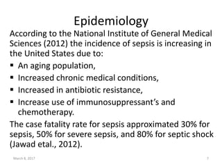 Managemet of sepsis and septic shock | PDF