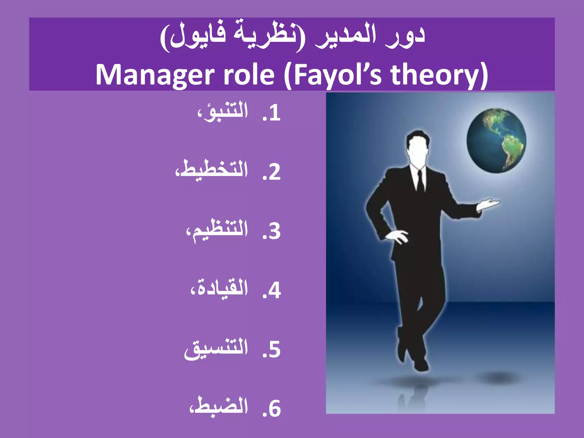 ‫المدير‬ ‫دور‬(‫فايول‬ ‫نظرية‬)
Manager role (Fayol’s theory)
.1،‫التنبؤ‬
.2،‫التخطيط‬
.3،‫التنظيم‬
.4،‫القيادة‬
.5‫التنسيق‬
.6،‫الضبط‬
 