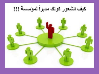 ‫لمؤسسة‬ ً‫ا‬‫مدير‬ ‫كونك‬ ‫الشعور‬ ‫كيف‬!!!
• From non-management background (is it good
or bad?)
• All sciences were from personal experience.
• Self-development concept.
• What are the basic/essential managerial
activities?
 