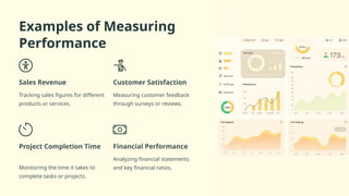 Examples of Measuring
Performance
Sales Revenue
Tracking sales figures for different
products or services.
Customer Satisfaction
Measuring customer feedback
through surveys or reviews.
Project Completion Time
Monitoring the time it takes to
complete tasks or projects.
Financial Performance
Analyzing financial statements
and key financial ratios.
 