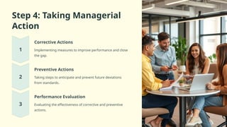 Step 4: Taking Managerial
Action
Corrective Actions
Implementing measures to improve performance and close
the gap.
Preventive Actions
Taking steps to anticipate and prevent future deviations
from standards.
Performance Evaluation
Evaluating the effectiveness of corrective and preventive
actions.
 
