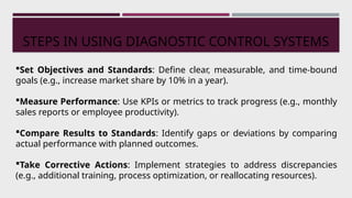 STEPS IN USING DIAGNOSTIC CONTROL SYSTEMS
Set Objectives and Standards: Define clear, measurable, and time-bound
goals (e.g., increase market share by 10% in a year).
Measure Performance: Use KPIs or metrics to track progress (e.g., monthly
sales reports or employee productivity).
Compare Results to Standards: Identify gaps or deviations by comparing
actual performance with planned outcomes.
Take Corrective Actions: Implement strategies to address discrepancies
(e.g., additional training, process optimization, or reallocating resources).
 