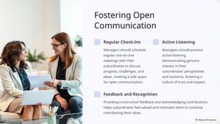 Fostering Open
Communication
Regular Check-Ins
Managers should schedule
regular one-on-one
meetings with their
subordinates to discuss
progress, challenges, and
ideas, creating a safe space
for open communication.
Active Listening
Managers should practice
active listening,
demonstrating genuine
interest in their
subordinates' perspectives
and concerns, fostering a
culture of trust and respect.
Feedback and Recognition
Providing constructive feedback and acknowledging contributions
helps subordinates feel valued and motivates them to continue
contributing their ideas.
 