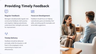 Providing Timely Feedback
Regular Feedback
Managers should provide regular and
constructive feedback, both positive
and negative, helping subordinates
understand their strengths and areas
for improvement.
Focus on Development
Feedback should focus on helping
subordinates grow and develop their
skills, providing specific examples and
actionable suggestions.
Timely Delivery
Feedback should be delivered
promptly, while the situation is still
fresh in the employee's mind,
maximizing its impact and
effectiveness.
 
