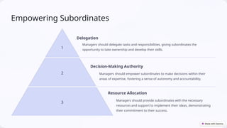 Empowering Subordinates
1
Delegation
Managers should delegate tasks and responsibilities, giving subordinates the
opportunity to take ownership and develop their skills.
2
Decision-Making Authority
Managers should empower subordinates to make decisions within their
areas of expertise, fostering a sense of autonomy and accountability.
3
Resource Allocation
Managers should provide subordinates with the necessary
resources and support to implement their ideas, demonstrating
their commitment to their success.
 