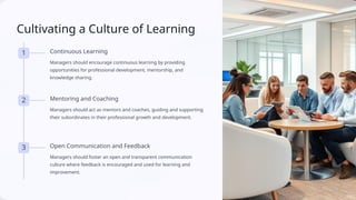 Cultivating a Culture of Learning
1 Continuous Learning
Managers should encourage continuous learning by providing
opportunities for professional development, mentorship, and
knowledge sharing.
2 Mentoring and Coaching
Managers should act as mentors and coaches, guiding and supporting
their subordinates in their professional growth and development.
3 Open Communication and Feedback
Managers should foster an open and transparent communication
culture where feedback is encouraged and used for learning and
improvement.
 