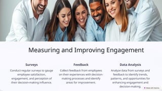 Measuring and Improving Engagement
Surveys
Conduct regular surveys to gauge
employee satisfaction,
engagement, and perception of
their decision-making influence.
Feedback
Collect feedback from employees
on their experiences with decision-
making processes and identify
areas for improvement.
Data Analysis
Analyze data from surveys and
feedback to identify trends,
patterns, and opportunities for
enhancing engagement and
decision-making.
 