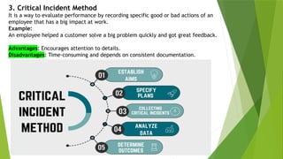3. Critical Incident Method
It is a way to evaluate performance by recording specific good or bad actions of an
employee that has a big impact at work.
Example:
An employee helped a customer solve a big problem quickly and got great feedback.
Advantages: Encourages attention to details.
Disadvantages: Time-consuming and depends on consistent documentation.
 
