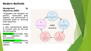 Modern Methods
Management by
Objectives (MBO)
Employees and managers set
specific, measurable goals
together, and performance is
evaluated based on achieving
these objectives.
Example:
A sales representative agrees
to increase sales by 15% over
the next quarter.
Advantages: Encourages clear
goal alignment and
accountability.
Disadvantages: Requires
constant monitoring and
updates.
 
