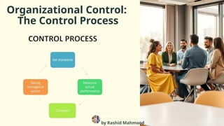 Organizational Control:
The Control Process
by Rashid Mahmood
 