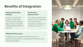 Benefits of Integration
Enhanced Decision-
Making
Integration of control and
evaluation enables better
informed decisions based on
objective data and insightful
analysis, leading to improved
outcomes.
Continuous
Improvement
The continuous feedback loop
fosters a culture of continuous
improvement, driving
innovation and adaptation to
changing circumstances.
Aligned Performance
Integration ensures alignment of individual, team, and
organizational performance, contributing to overall success and
achieving shared goals.
 