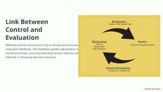 Link Between
Control and
Evaluation
Effective control mechanisms rely on timely and accurate
evaluation feedback. This feedback guides adjustments to
control processes, ensuring that they remain relevant and
effective in achieving desired outcomes.
 
