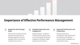 Importance of Effective Performance Management
1 Alignment with Strategic
Goals
Performance evaluations should
align with the organization's
strategic objectives, ensuring
employee efforts contribute to
overall business success.
2 Employee Motivation and
Engagement
Regular feedback, recognition,
and development opportunities
can boost employee morale and
engagement, leading to higher
productivity and retention.
3 Improved Performance and
Productivity
Effective performance
management helps identify areas
for improvement, leading to
enhanced skills, knowledge, and
overall performance.
 