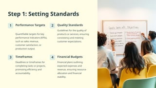 Step 1: Setting Standards
1 Performance Targets
Quantifiable targets for key
performance indicators (KPIs),
such as sales revenue,
customer satisfaction, or
production output.
2 Quality Standards
Guidelines for the quality of
products or services, ensuring
consistency and meeting
customer expectations.
3 Timeframes
Deadlines or timeframes for
completing tasks or projects,
promoting efficiency and
accountability.
4 Financial Budgets
Financial plans outlining
expected expenses and
revenue, ensuring resource
allocation and financial
stability.
 