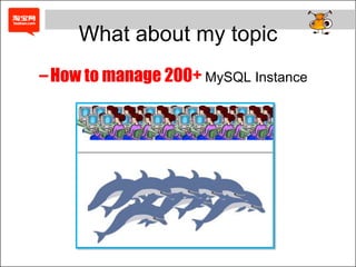What about my topic,[object Object],How to manage 200+ MySQL Instance,[object Object]