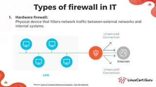Rirewall Manage Network Security (Firewall) in RHEL - RHCSA (RH134).pdf