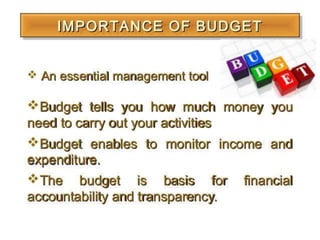IMPORTANTACNE ØF BUDGETING
 