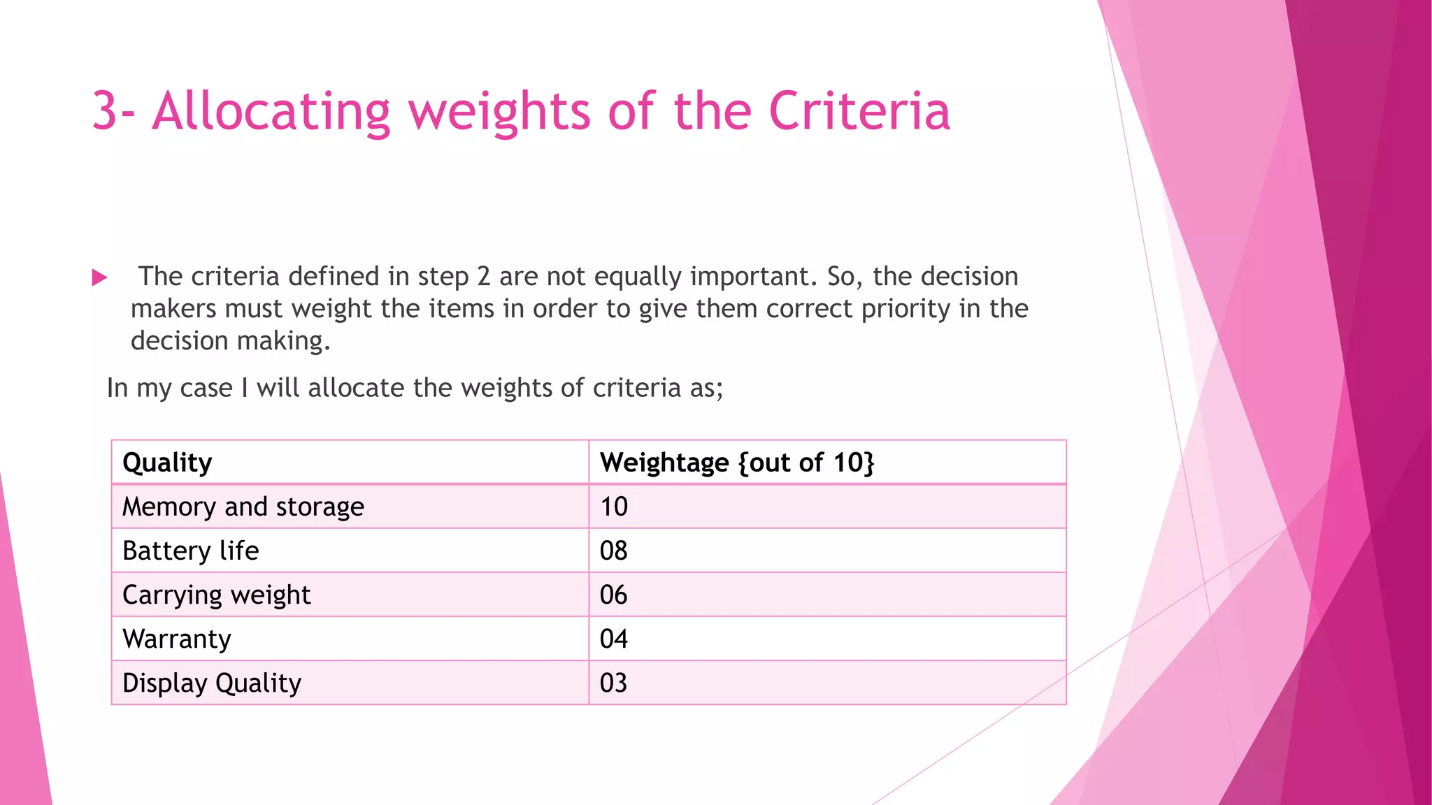 3- Allocating weights of the Criteria
 The criteria defined in step 2 are not equally important. So, the decision
makers must weight the items in order to give them correct priority in the
decision making.
In my case I will allocate the weights of criteria as;
Quality Weightage {out of 10}
Memory and storage 10
Battery life 08
Carrying weight 06
Warranty 04
Display Quality 03
 