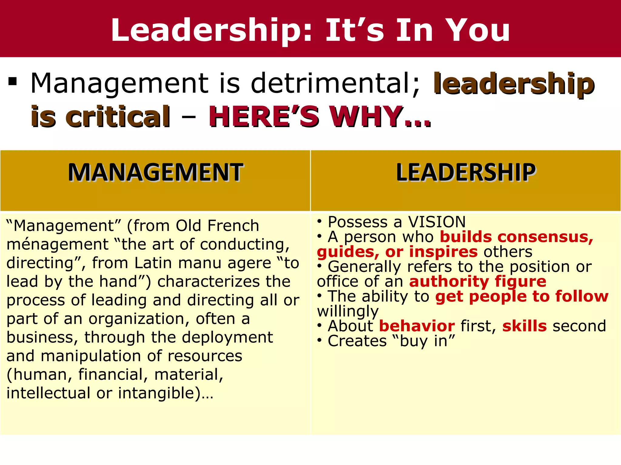 Leadership: It’s In You
 Management is detrimental; leadership
  is critical – HERE’S WHY…
        MANAGEMENT                                 LEADERSHIP
“Management” (from Old French             • Possess a VISION
                                          • A person who builds consensus,
ménagement “the art of conducting,        guides, or inspires others
directing”, from Latin manu agere “to     • Generally refers to the position or
lead by the hand”) characterizes the      office of an authority figure
process of leading and directing all or   • The ability to get people to follow
part of an organization, often a          willingly
                                          • About behavior first, skills second
business, through the deployment          • Creates “buy in”
and manipulation of resources
(human, financial, material,
intellectual or intangible)…
 