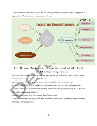 Manage Quality Customer Service1.pdf