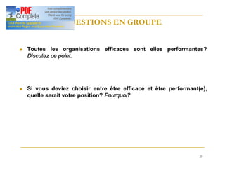 10
QUESTIONS EN GROUPE
QUESTIONS EN GROUPE
n Toutes les organisations efficaces sont elles performantes?
Discutez ce point.
n Si vous deviez choisir entre être efficace et être performant(e),
quelle serait votre position? Pourquoi?
 