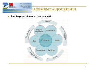 52
LE MANAGEMENT AUJOURD’HUI
LE MANAGEMENT AUJOURD’HUI
n L’entreprise et son environnement
 