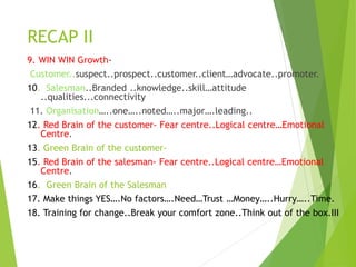 Qualities of a Sales man - Business training ppt series4 from James ...