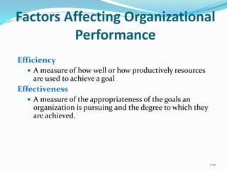 1-10
Factors Affecting Organizational
Performance
Efficiency
 A measure of how well or how productively resources
are used to achieve a goal
Effectiveness
 A measure of the appropriateness of the goals an
organization is pursuing and the degree to which they
are achieved.
 