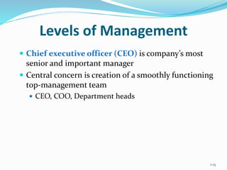 1-15
Levels of Management
 Chief executive officer (CEO) is company’s most
senior and important manager
 Central concern is creation of a smoothly functioning
top-management team
 CEO, COO, Department heads
 