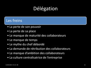 Délégation
Les freins
• La perte de son pouvoir
• La perte de sa place
• Le manque de maturité des collaborateurs
• Le manque de temps
• Le mythe du chef débordé
• La demande de rétribution des collaborateurs
• Le manque d’ambition des collaborateurs
• La culture centralisatrice de l’entreprise
12/05/2015 15:21:30 11
 