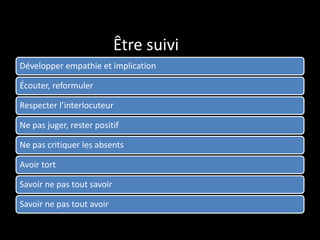 Être suivi
Développer empathie et implication
Écouter, reformuler
Respecter l’interlocuteur
Ne pas juger, rester positif
Ne pas critiquer les absents
Avoir tort
Savoir ne pas tout savoir
Savoir ne pas tout avoir
 