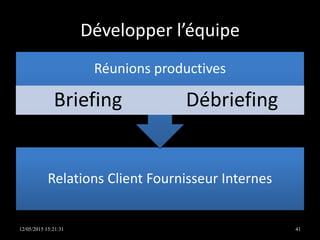 Développer l’équipe
Relations Client Fournisseur Internes
Réunions productives
Briefing Débriefing
12/05/2015 15:21:31 41
 
