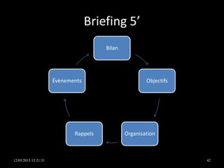 Briefing 5’
Bilan
Objectifs
OrganisationRappels
Évènements
12/05/2015 15:21:31 42
 