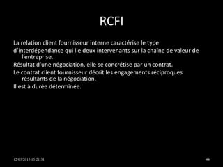 RCFI
La relation client fournisseur interne caractérise le type
d’interdépendance qui lie deux intervenants sur la chaîne de valeur de
l’entreprise.
Résultat d’une négociation, elle se concrétise par un contrat.
Le contrat client fournisseur décrit les engagements réciproques
résultants de la négociation.
Il est à durée déterminée.
12/05/2015 15:21:31 44
 